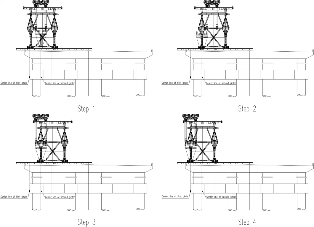 100-300ton Railway Bridge Girder Beam Launcher