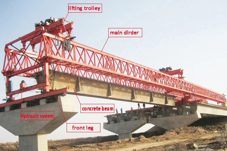 100-300ton Railway Bridge Girder Beam Launcher